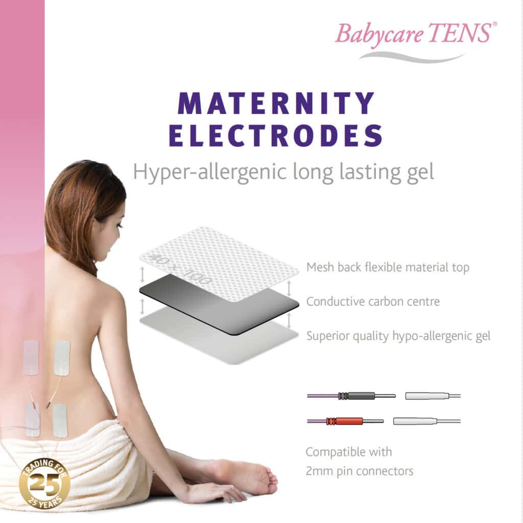 Understanding Electrode Pads for using TENS for pain relief during labor