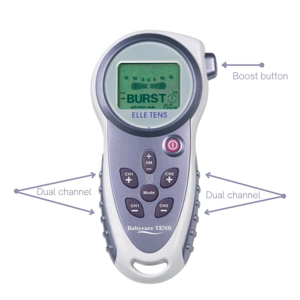 Dual channel TENS unit for pain relief